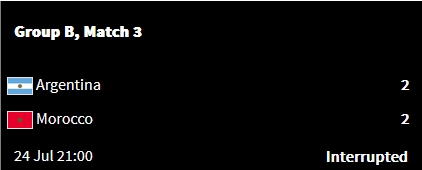 巴黎奥运会第一场比赛就出现了大意外……摩洛