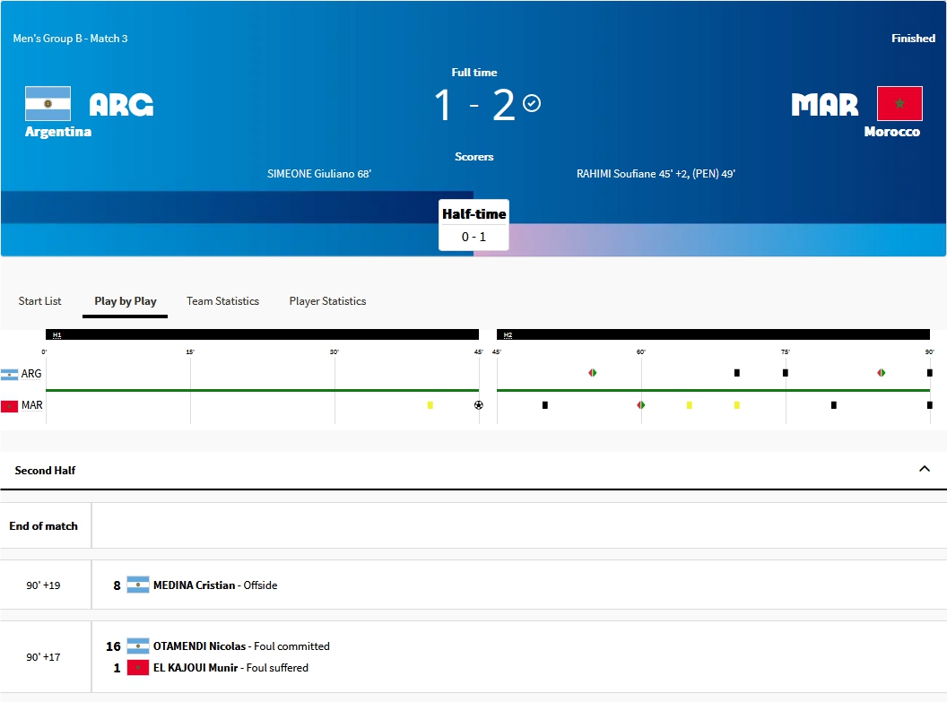 巴黎奥运会第一场比赛就出现了大意外……摩洛
